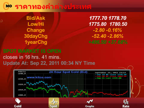 Help - การใช้งาน